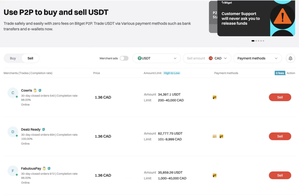 P2P Market place to cash out Bitcoin in Canada